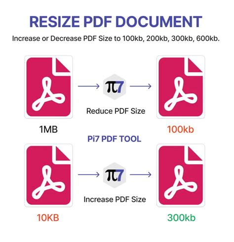 how to resize pdf file in adobe reader|PDF compressor: Compress PDFs online for free .